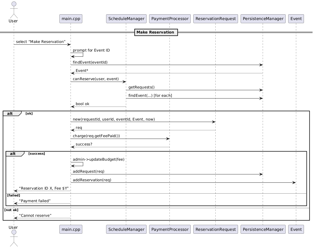 预约流程时序图